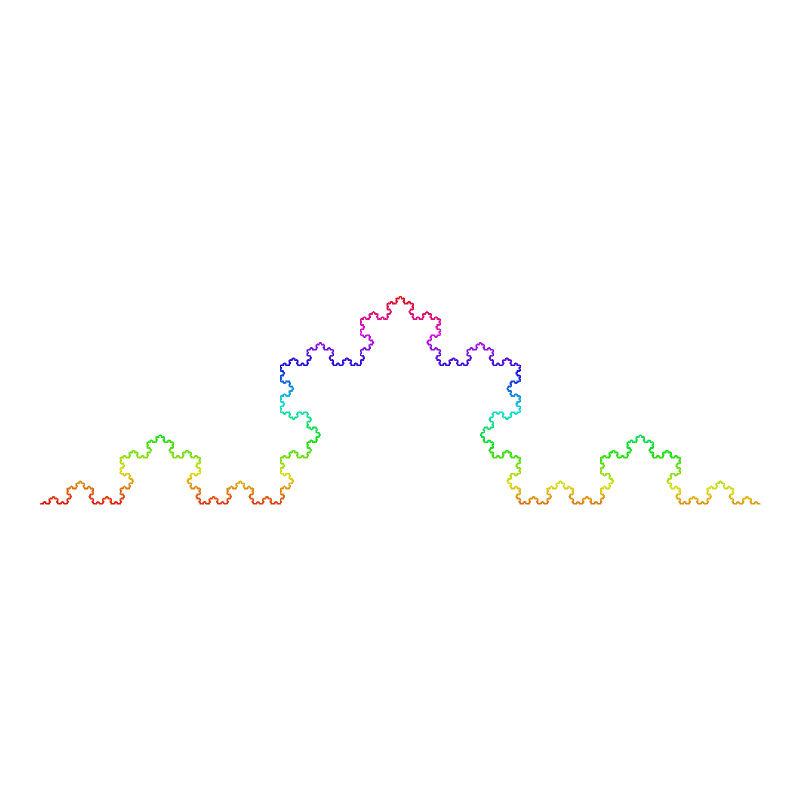 コッホ曲線の完成図（カオスゲーム法で描画）