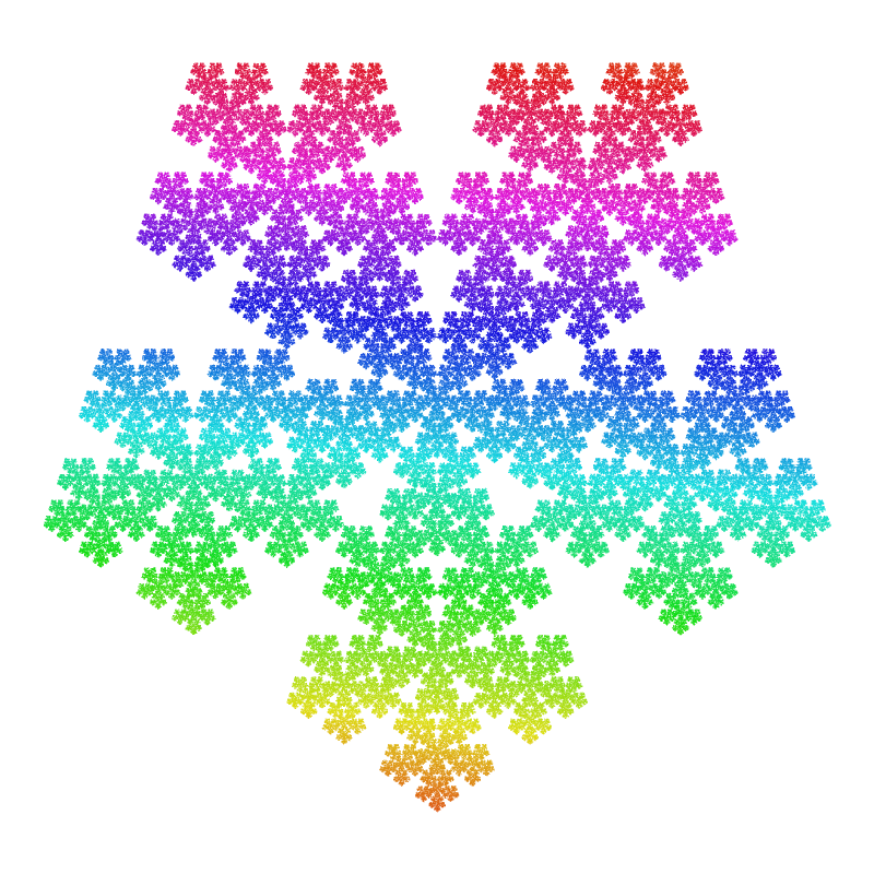 ペンタフレークの完成図（カオスゲーム法で描画）