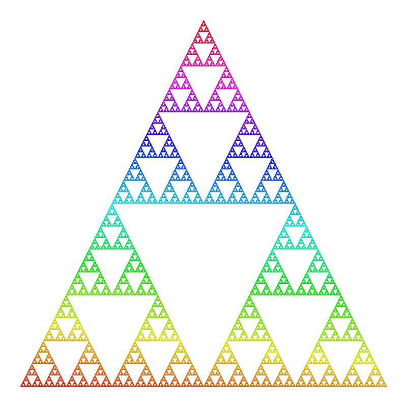 シェルピンスキーのギャスケットの完成図（カオスゲーム法で描画）
