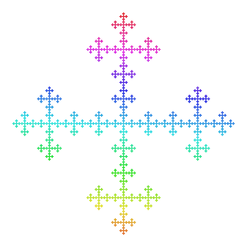 ヴィチェック・フラクタルの完成図（カオスゲーム法で描画）